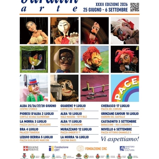 Burattinarte Festival Internazionale di Teatro di Figura 2026