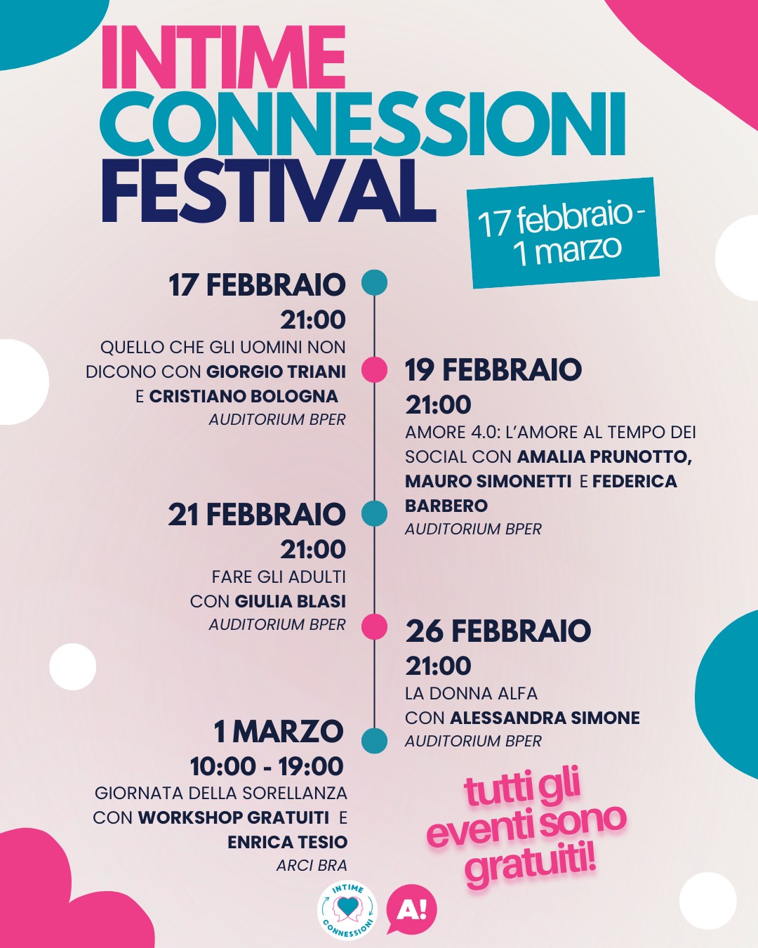Festival Intime Connessioni 2026